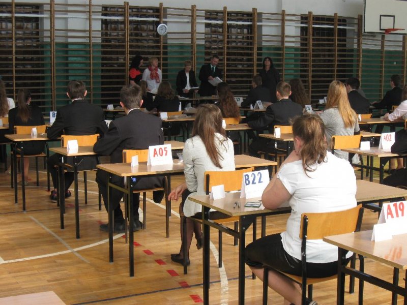 Egzamin gimnazjalny 2015
